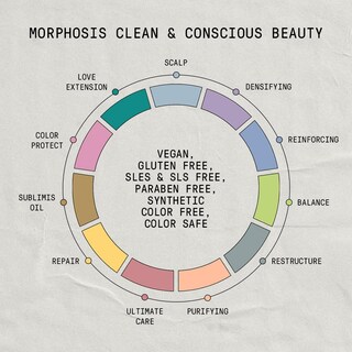 Foto 5 | Foto 5 | Champú Framesi Morphosis Repair 250 Ml Que Hidrata El Cabello - Venta Internacional.