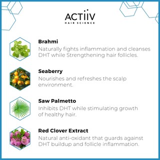 Foto 2 | Foto 2 | Champú Actiiv Recover, Limpiador Y Espesante Para La Caída Del Cabello, 200 Ml, Para Hombres - Venta Internacional.