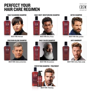 Foto 5 | Foto 5 | Shampoo American Crew Daily Deep Moisturizer 1l Para Hombre - Venta Internacional.