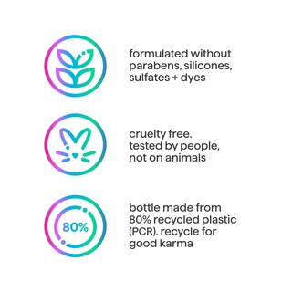 Foto 7 | Foto 7 | Shampoo Method Everyday Zen Cumber Green Tea 414 Ml - Venta Internacional.