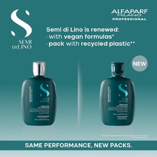 Foto 6 | Foto 6 | Set De Champú Y Mascarilla Alfaparf Milano Semi Di Lino - Venta Internacional.