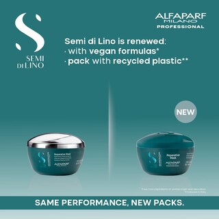 Foto 7 | Foto 7 | Set De Champú Y Mascarilla Alfaparf Milano Semi Di Lino - Venta Internacional.