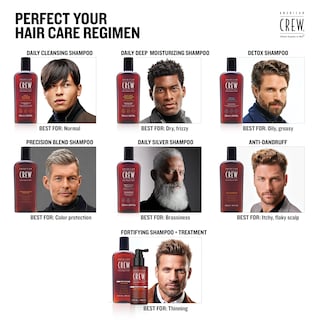Foto 5 | Foto 5 | Shampoo American Crew, Limpiador Diario Para Hombres, 250 Ml, Vegano - Venta Internacional.
