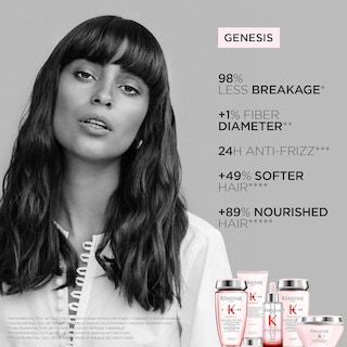 Foto 4 | Foto 4 | Champú Kerastase Genesis Hydra-fortifiant, Talla De Viaje - Venta Internacional.