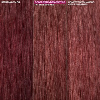 Foto 4 | Foto 4 | Acondicionador Redken Color Extend Magnetics, 300 Ml, Sin Sulfatos - Venta Internacional.