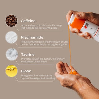 Foto 5 | Foto 5 | Champú Ds Laboratories Revita Hair Growth 414 Ml, Unisex - Venta Internacional.