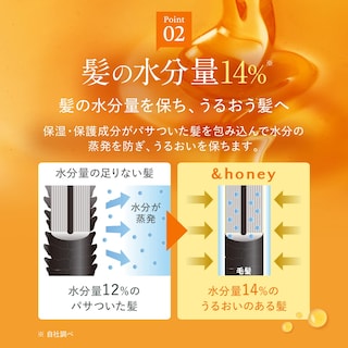 Foto 3 | Foto 3 | Shampoo & Honey Deep Moist 1.0 440 Ml Con Miel Y Aceite - Venta Internacional.