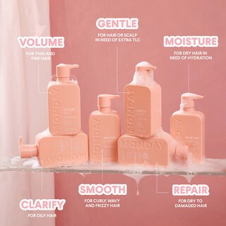 Foto 5 | Foto 5 | Champú Monday Haircare Clarify 354 Ml Para Cabello Graso Con Extracto De Pomelo - Venta Internacional.