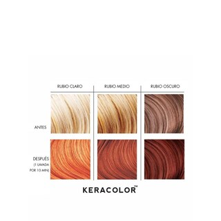 Foto 2 | Foto 2 | Keracolor Acondicionador Depositador De Color Copper 355ml.