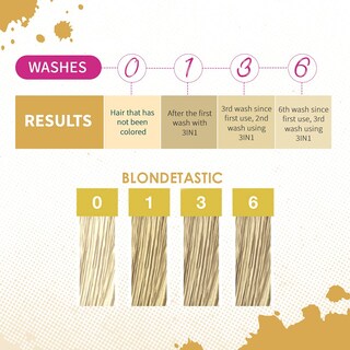 Foto 5 | Foto 5 | Champú Y Acondicionador Punky Blondetastic 3 En 1 250 Ml - Venta Internacional.