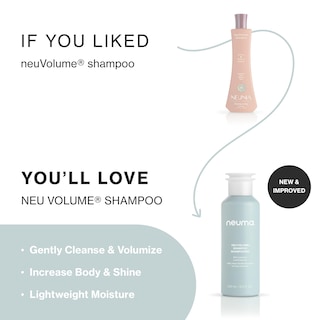 Foto 2 | Foto 2 | Champú Neuma Neu Volume 250 Ml - Venta Internacional.