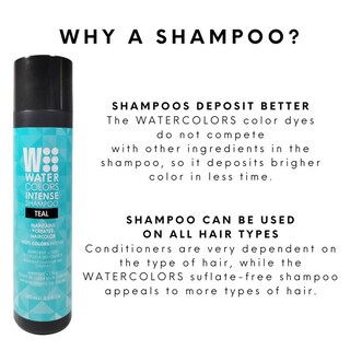 Foto 5 | Foto 5 | Champú Watercolors Intense Color Depositing Teal 250 Ml - Venta Internacional.
