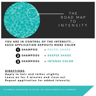 Foto 6 | Foto 6 | Champú Watercolors Intense Color Depositing Teal 250 Ml - Venta Internacional.