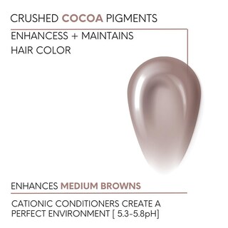 Foto 4 | Foto 4 | Champú Depositante De Color Watercolors Cocoa, 240 Ml, Sin Sulfatos - Venta Internacional.