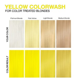 Foto 4 | Foto 4 | Champú Depositante De Tintes Para El Cabello Celeb Luxury Viral Colorwash - Venta Internacional.
