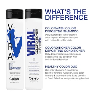 Foto 7 | Foto 7 | Champú Depositante De Tinte Para El Cabello Celeb Luxury Viral Blue, 250 Ml - Venta Internacional.