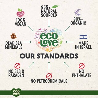 Foto 6 | Foto 6 | Shampoo Ecolove Vegano 500 Ml - Venta Internacional