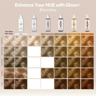 Foto 6 | Foto 6 | Acondicionador Profundo Y Diluyente De Sombra Dphue Gloss+ Sheer 200 Ml - Venta Internacional.