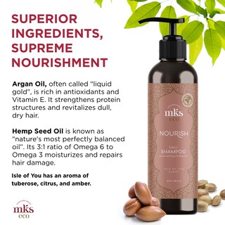 Foto 4 | Foto 4 | Champú Earthly Body Mks Eco Nourish Isle Of You 300 Ml - Venta Internacional.