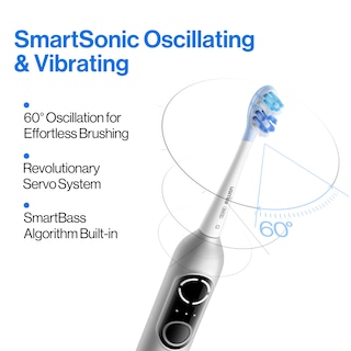 Foto 2 | Foto 2 | Cepillo De Dientes Eléctrico Usmile P20 Pro Oscilante-vibratorio - Venta Internacional.