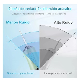 Foto 3 | Foto 3 | Irrigador Bucal Limpiador Para Dientes Eléctrico Con 8 Boquillas Verde