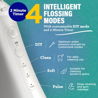 Foto 3 | Foto 3 | Hilo Dental Con Agua Gurunanda 2.0 Xl Tanque De 380 Ml 4 Modos - Venta Internacional.