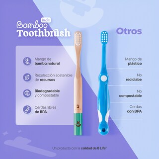 Foto 2 | Foto 2 | Kit Con 12 Cepillos De Dientes De Bambú Para Niños Con Cerdas Suaves. B Life