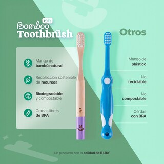 Foto 2 | Foto 2 | Kit Con 6 Cepillos De Dientes De Bambú Para Niños Con Cerdas Suaves. B Life