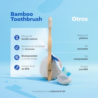 Foto 2 | Foto 2 | Kit Con 10 Cepillos De Dientes De Bambú Para Adultos Con Cerdas Medias. B Life