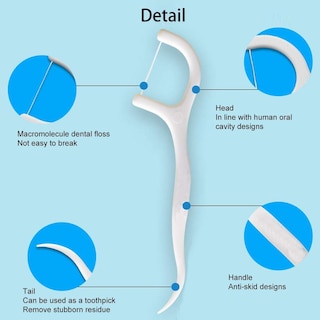 Foto 3 | Foto 3 | Floss Picks, Hilo Dental Wytino, 500 Unidades, Para Viajes - Venta Internacional.