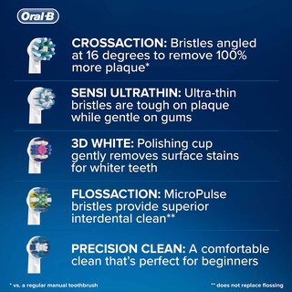 Foto 4 | Foto 4 | Recambios Para Cepillos De Dientes Oral B Cross Action - Venta Internacional.