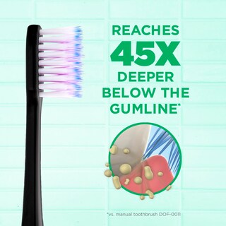 Foto 3 | Foto 3 | Cepillo De Dientes Gum Sonic Powered, Cerdas Cónicas, Paquete Negro - Venta Internacional.