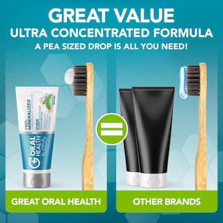 Foto 5 | Foto 5 | Pasta Dental Great Oral Health Nano Hidroxiapatita de 113 g-Venta Internacional