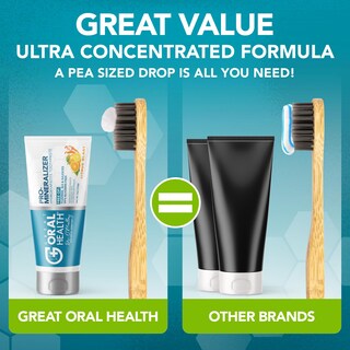 Foto 5 | Foto 5 | Pasta Dental Great Oral Health Nano Hidroxiapatita de 113 g-Venta Internacional
