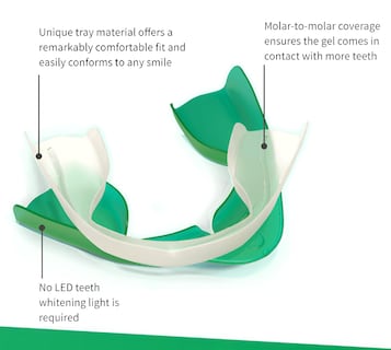 Foto 6 | Foto 6 | Blanqueamiento Dental Opalescence Go con Pasta de Dientes - Venta Internacional