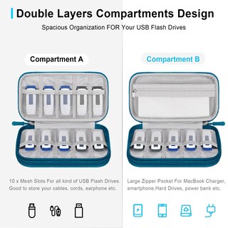 Foto 2 | Foto 2 | Funda De Almacenamiento Lacdo Para Unidad Flash Usb Sandisk Y Samsung - Venta Internacional.