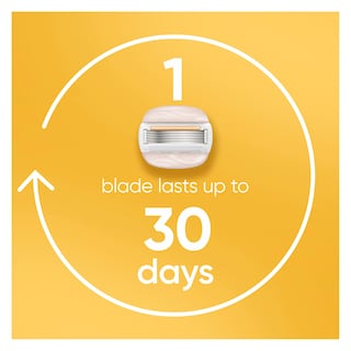 Foto 5 | Foto 5 | Razor Venus Moistureglide Para Mujer Con 2 Recambios Y Soporte - Venta Internacional.