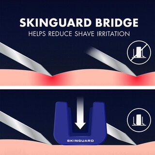 Foto 4 | Foto 4 | Maquinillas De Afeitar Desechables Gillette Skinguard Para Hombre, 4 Unidades - Venta Internacional.
