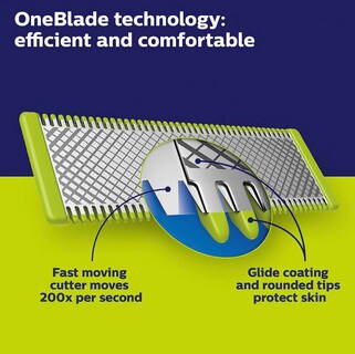Foto 4 | Foto 4 | Cuchillas de Repuesto Philips Norelco Oneblade 3 Piezas - Venta Internacional