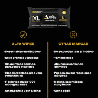Foto 6 | Foto 6 | Alfa Wipes Toallitas Humedas Para Adulto Extra Grandes Y Gruesas, Desechables En Inodoro, Libres De Fragancias, Hipoalergénicas,