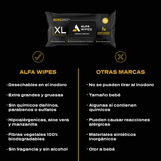 Foto 6 | Foto 6 | Alfa Wipes Toallitas Humedas Para Adulto Extra Grandes Y Gruesas, Desechables En Inodoro, Libres De Fragancias, Hipoalergénicas,