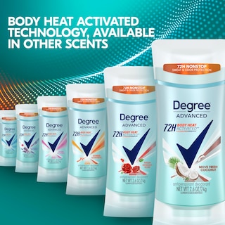Foto 5 | Foto 5 | Desodorante Degree Advanced Coco & Hibiscus 4 Piezas - Venta Internacional