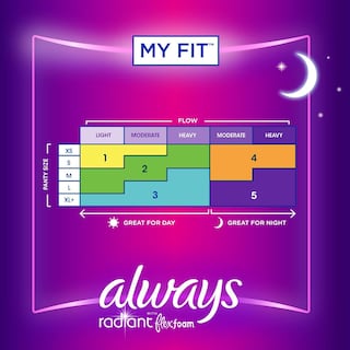 Foto 6 | Foto 6 | Almohadillas Femeninas Always Radiant Overnight Tamaño 4 Con Alas De 60 Quilates - Venta Internacional.