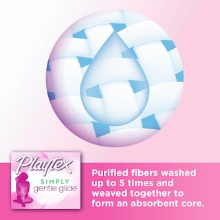 Foto 5 | Foto 5 | Tampones Playtex Simply Gentle Glide 36 Unidades - 18 Regular/18 CT Superabsorbencia - Venta Internacional