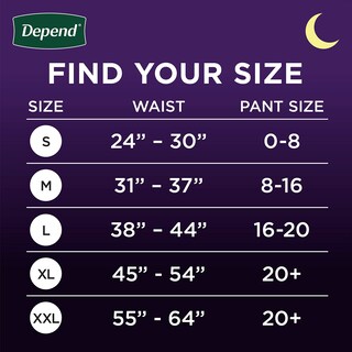 Foto 2 | Foto 2 | Ropa Interior Para Incontinencia Depend Night Defense Para Mujer Talla Grande 22 Unidades - Venta Internacional.