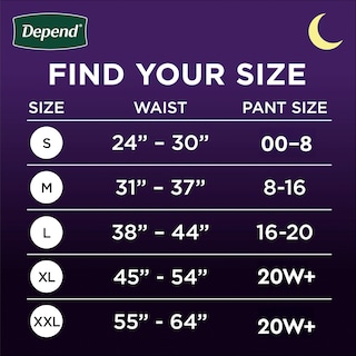 Foto 2 | Foto 2 | Ropa Interior Para Incontinencia Depend Night Defense Para Mujer Xl 48u - Venta Internacional.