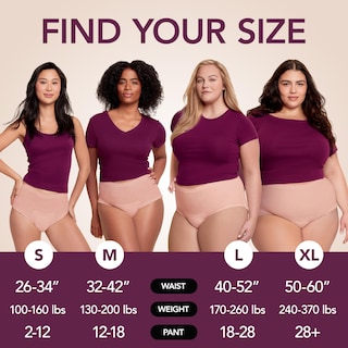 Foto 2 | Foto 2 | La Ropa Interior Para Incontinencia Y Posparto Depende De La Silueta De Las Mujeres - Venta Internacional.