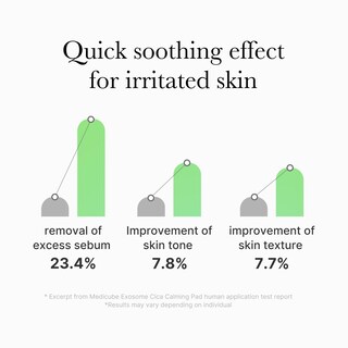 Foto 4 | Foto 4 | Almohadillas De Tóner Medicube Exosome Cica Tea Tree Calming (100 Almohadillas) - Venta Internacional.