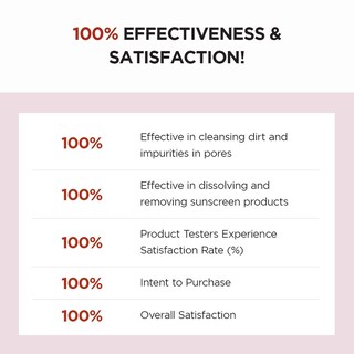 Foto 7 | Foto 7 | Espuma Limpiadora Skin1004 Madagascar Centella Poremizing 125 Ml - Venta Internacional.