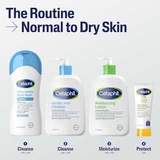 Foto 5 | Foto 5 | Limpiador Suave Hidratante Face Wash Cetaphil, 473 Ml Con Loción - Venta Internacional.